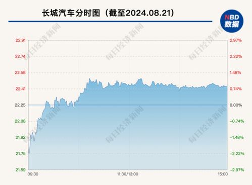 重大失信拉黑事件 南方電網(wǎng)處罰震動(dòng)資本市場(chǎng)，知名企業(yè)緊急致歉