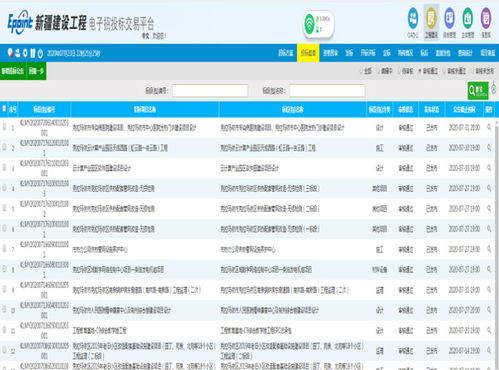 住建領(lǐng)域十四件大事之物業(yè)興建與管理運(yùn)營